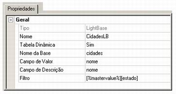 Propriedades da fonte de dados LightBase de cidades