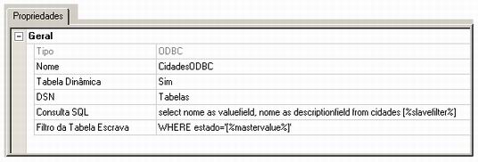 Propriedades da fonte de dados ODBC de cidades